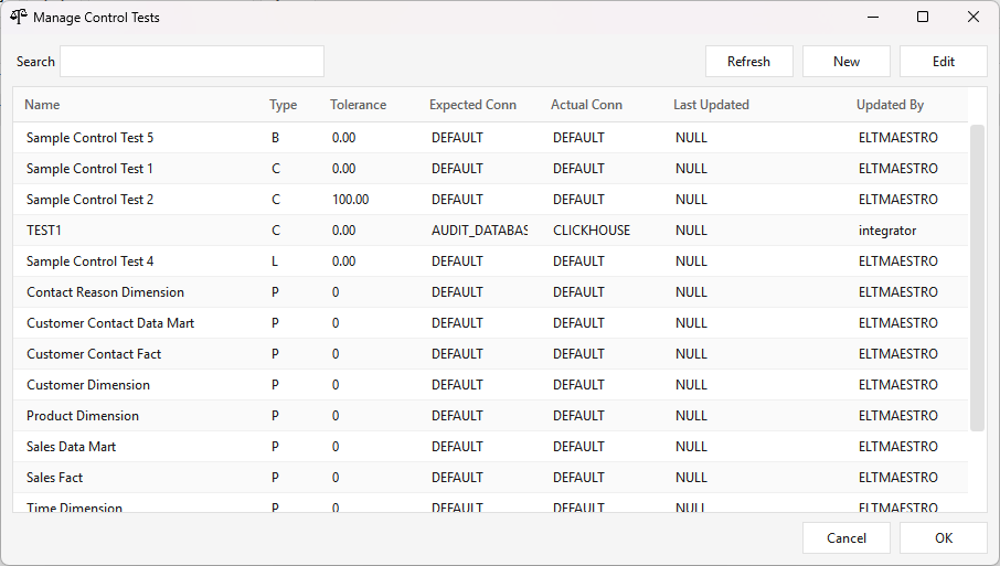 The Manage Control Tests window β a search box and Refresh / New / Edit buttons above a grid of tests (Name, Type, Tolerance, Expected Conn, Actual Conn, Last Updated, Updated By), with OK / Cancel at the bottom