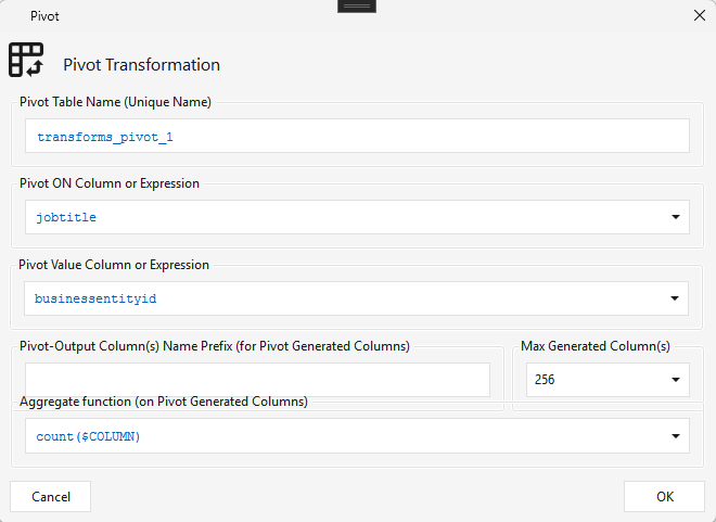 Pivot Transformation dialog — Pivot ON jobtitle, value businessentityid, count aggregate, max 256 columns