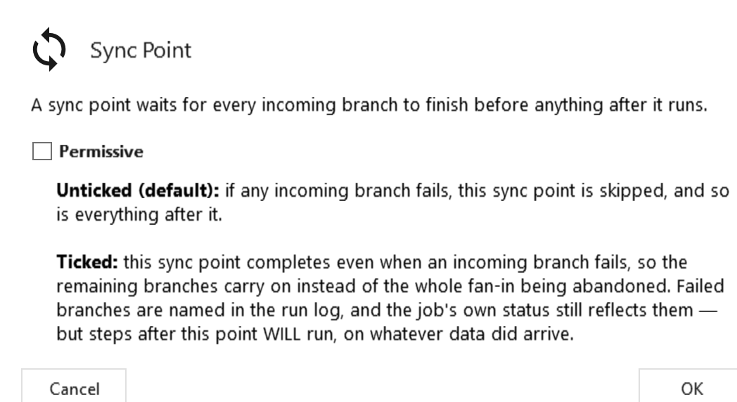 Sync Point β Permissive unticked, the default and the pre-existing behaviour